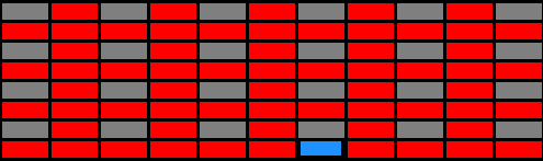 blocks